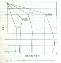 关于我们—艾瑞深校友会网大学360度全景数据平台校友会中国大学排名艾瑞深数据技术研究院学科排名专业排名中国高贡献学者教学质量排名大学排行榜